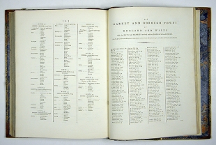 John Cary: Cary's New and Correct English Atlas 1787